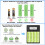 Opladers Pack Shell met indicatorbatterijhouder voor het-Wit 7