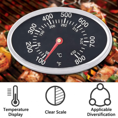 BBQ Grill Lid Thermometer Heat Indicator Replacement Master 1