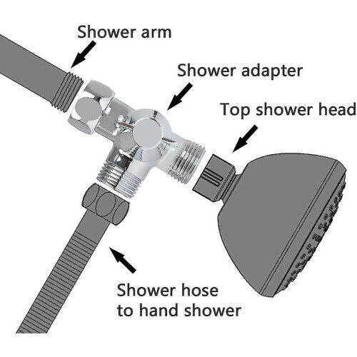 3-Wege-Duschumsteller, G1/2"-T-Adapterventil 2