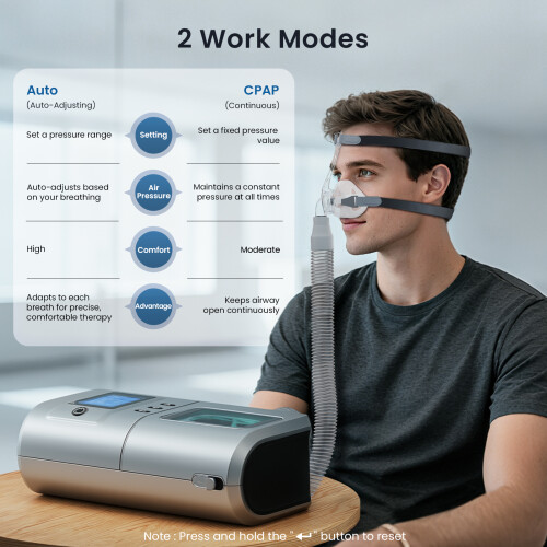 Portable CPAP Cleaning Machine for CPAP Machine 1