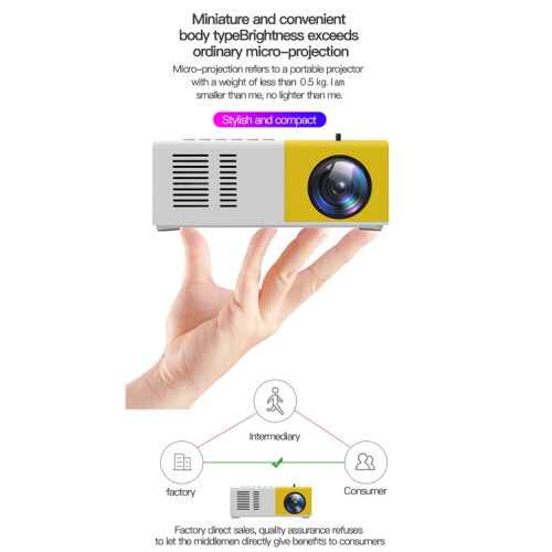J9 1920x1080P 15 ANSI Portable Home Theater Mini LED HD Digital Projector, Basic Version 2
