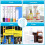 Label Maker Machine, Customized Labels Thermal Printing Portable Size, Direct Thermal Technology Inkless Printing Wireless Usage with BPA-Fr 2