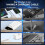 10000mAh LCD Power Bank Built-in 3 Cables White uk 4