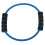 Επανάσταση στην προπόνηση στο σπίτι, Είδη γιόγκα για ενδυνάμωση και διατ 1