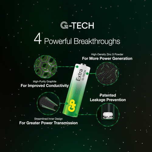 D Batteries Pack of 4 LR20 Batteries 1.5V 1