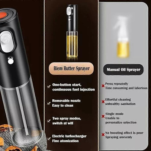 Electric Butter Sprayer, Continuous Spray with Portion Control,200ml Oil Sprayer 2