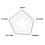 (9.5) Unparallel Orbit 9