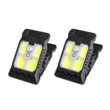 Waterproof Light ABS Solar Panel Motion Activated Clamp-B 2