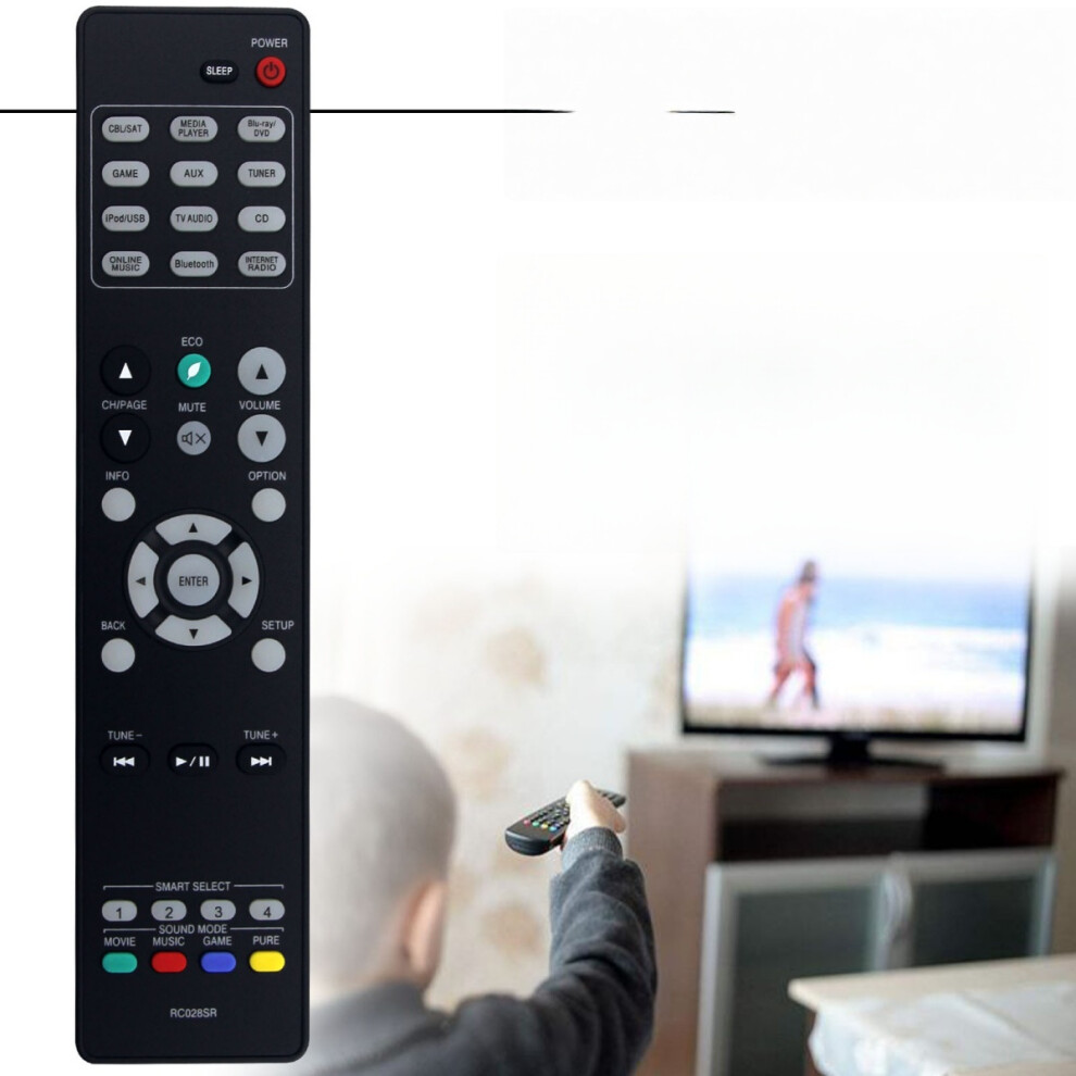 Compatible With Marantz Nr1506 Remote Control Rc028sr Replacement For Audio Video Receiver Edition 9488771724508