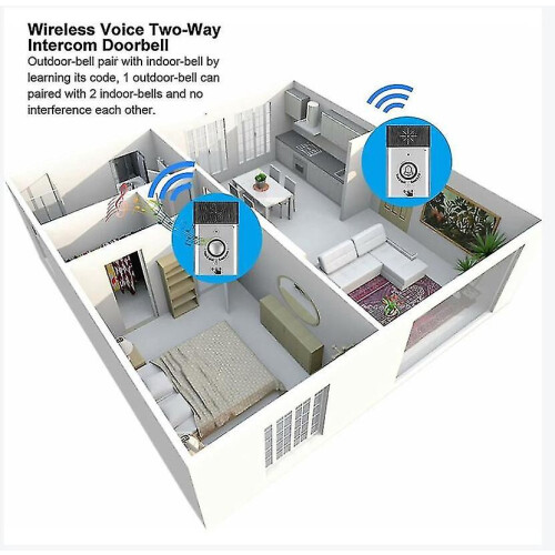 Two-way Wireless Intercom With Built-in Speaker, Access Control System, Up To 6 Months Standby 100*60*14.8mm 1