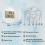 Eisbad-Thermometer-Timer, schwimmendes Eisbad-Thermometer und Timer-Alarm 5