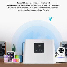 4G Wireless Router 150Mbps Wifi Routers Modem with LAN Port Support SIM Card Mobile Home WiFi Router B