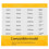 14Pcs  Drill Bits,Concrete Drill Bit, Drilling and Punching Work Kit for Ceramic Tile, Concrete, Brick, Glass 6