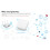 Tuya Zigbee Water Sensor Water Detector for Home Remote Alarm Security Soaking Sensor  Home 7