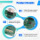 4K2K1080P Multi-Resolution EDP to -Compatible Output Board DP to -Compatible Transmitter for Various Display A 6
