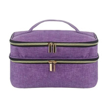 Sewing Storage Organizer Box for Adults with Clear Compartment Design and Durable Construction (Purple)