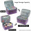Sewing Storage Organizer Box for Adults with Clear Compartment Design and Durable Construction (Purple) 4
