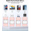 128gb Flash Drive - 4-in-1 Usb C Memory Stick Compatibel Met Iphone, Ipad, Android, Computer 2