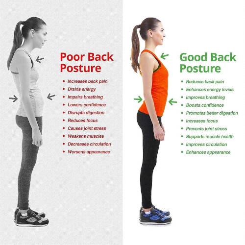 Spine Posture Corrector for Women, Spine Posture Corrector for Men Comfortable Brace 1