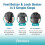 Spine Posture Corrector for Women, Spine Posture Corrector for Men Comfortable Brace 4