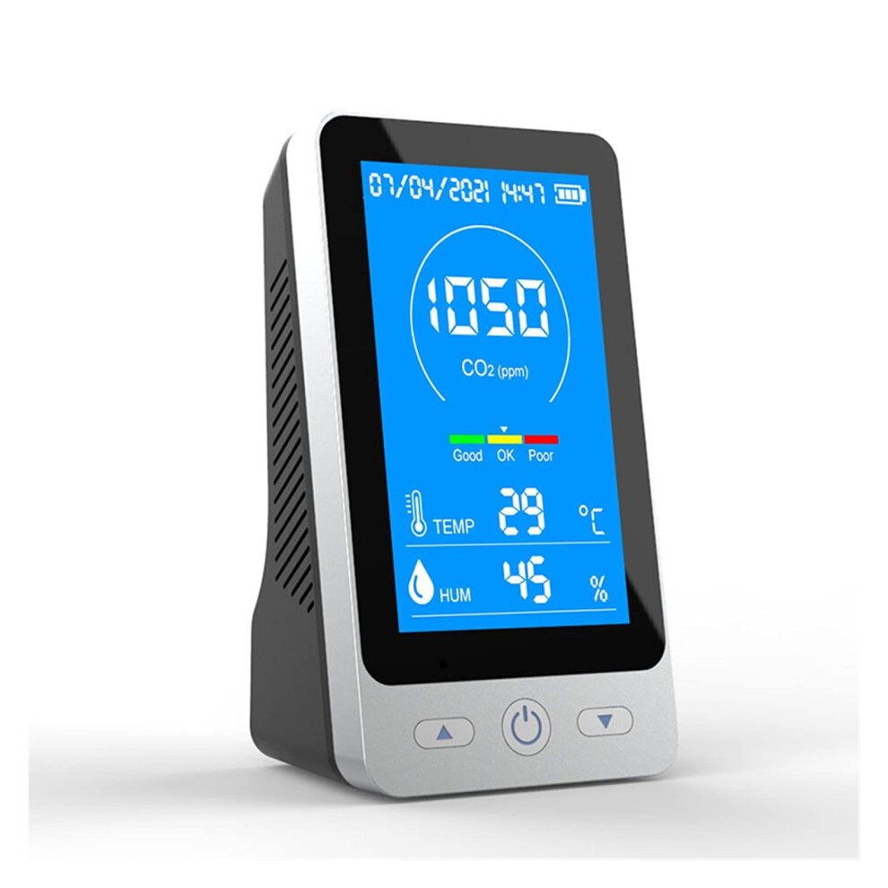 Co2 Monitor With Infrared Ndir Sensor, Realtime Carbon Dioxide Detector For Indoor Air Quality 9351714647335
