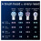 Oral-B Oral-B iO Replacement Heads Gentle Clean White 4 Pack 9
