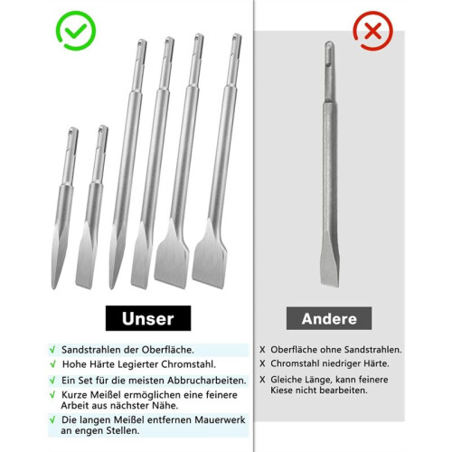 SDS  Chisel Set,6pcs Tile Chisel Spade Chisel Drill Hammer Chisel Set for Concrete,Masonry,Tiles,Tile Adhesive 1