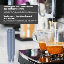 2Pcs Coffee Machine Water Filter Cartridges for Melitta, Claris F088,Nivona Automatic Coffee Machines Water Filter