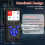 OBD2 Scanner Car Code Reader with Voltage Test CAN Diagnostic Tool for Engine Error Codes 5