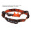 Adjustable Elastic Headlamp Strap with Slip‑Resistant Silicone Holder, Hands‑ Torch Headband for Camping 2