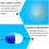 Pool Divider Rope 15ft Floating Safety Line for Swimming Pool, Durable Quick Setup 4.6m Divider 4