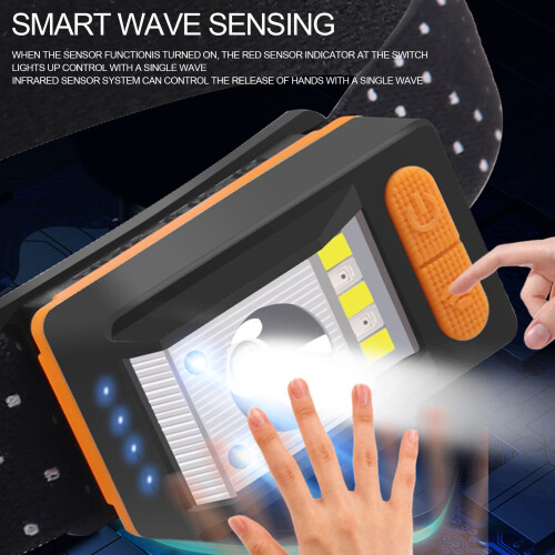 USB Rechargeable LED Headlamp with Smart Motion Sensor, IPX4 Waterproof, 60 Adjustable Beam 1