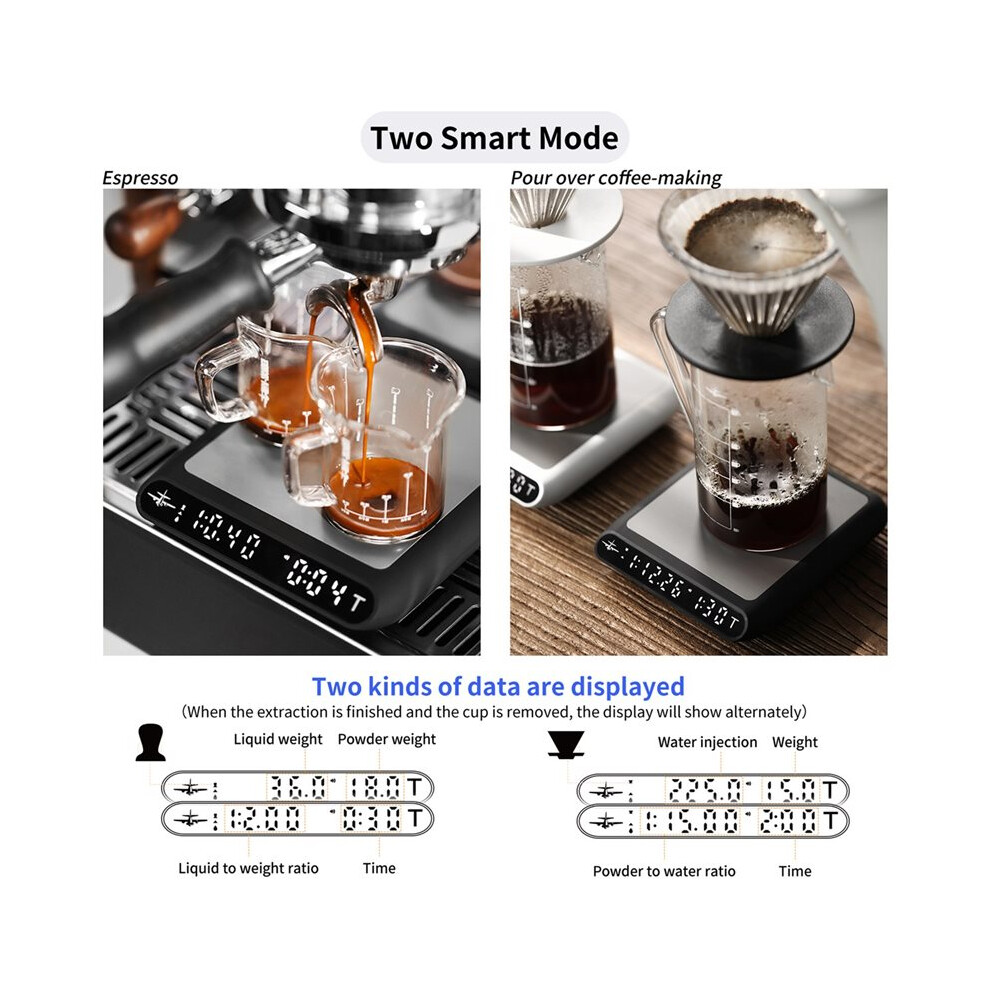 Mhw-3Bomber Drip Espresso Coffee Scale With Auto Timer Usb Charging Kitchen Electronic Scale Cafe Home Barista 6031910667742