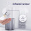 Automatic Soap Dispenser with Touchless Smart Sensor and Temperature Display for Bathroom White 3