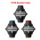 High Precision    360-Degree Triple 3-        Tool 2