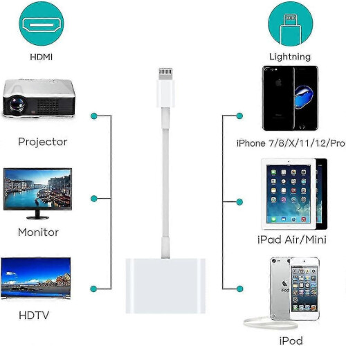 HDMI AdapterCompatible With iPhone – 1080p Lightning to Digital AV, Sync Screen Connector_M 2