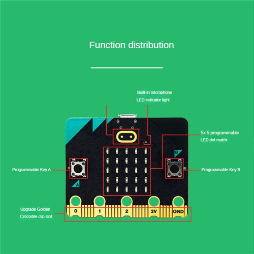 10X Bbc Microbit V2.0 Motherboard an Introduction to Graphical Programming in Python for Primary and Secondary Schools 2