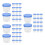 60Pcs Versatile Blue Plastic Urine Cups for Pregnancy and Lab Tests 6