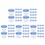 100Pcs Portable Blue Urine Collection Cups with Screw Cap for Lab Use 1