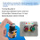 2pcs 22mm Mount 10A 380V DPST Red Green Momentary Push Button 6