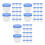 60St Draagbare Plastic Urine- En Monstersbekers Met Schroefdop 7