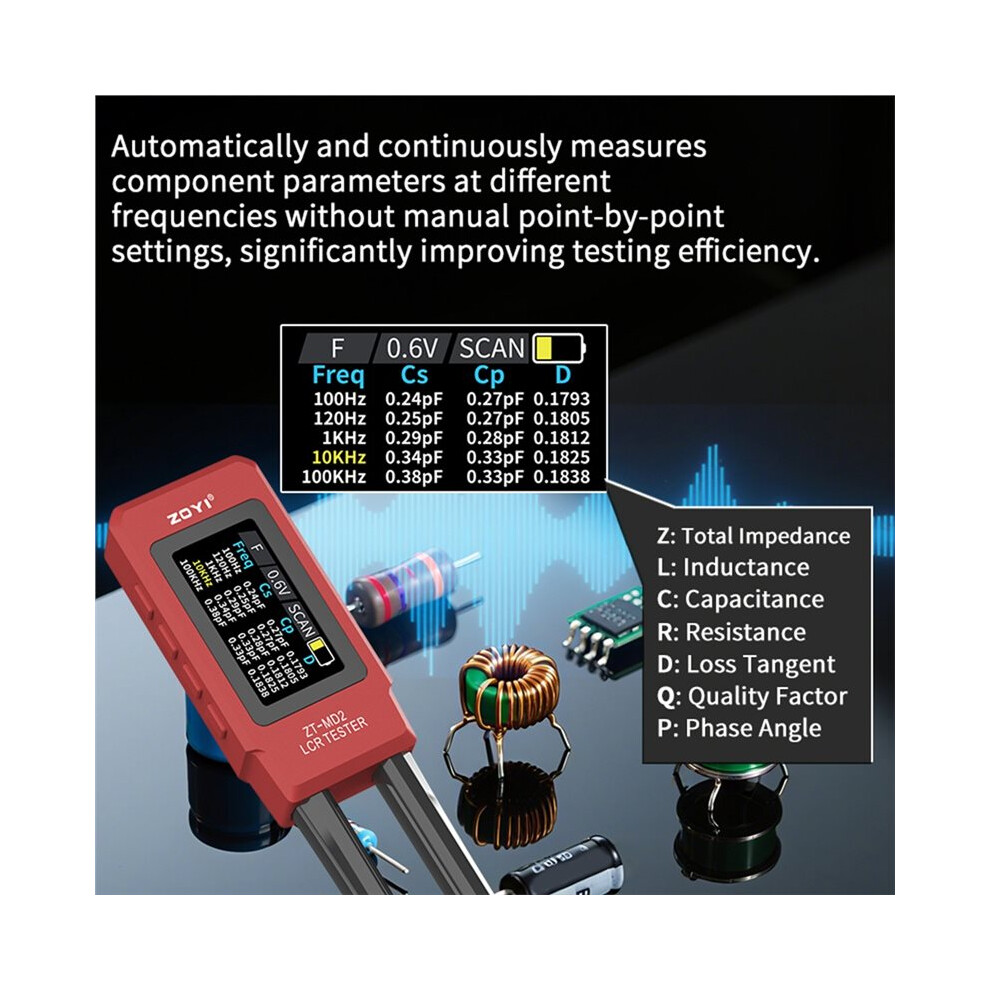 Zoyi Ztmd2 Intelligent Tweezers Digital Bridge Tester Measuring Resistance Capacitance Inductance Smd Meter 6033418111031