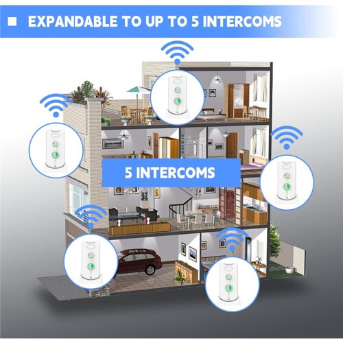 2-Way Intercom for Home, Wireless Intercom System for House with Volume and Ringtones Adjustment Rechargeable 3 Pack A 2
