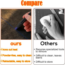 23pc Heat Erasable Fabric Set,2 Heat Erasable Chalk Pens 20 Replacement Refills and 1 Pen Refill Box for DIY