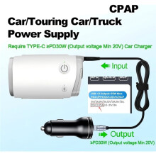 USB C Power Cable for AirMini, Charging Cord for Power Banks, Car Chargers and Travel Adapter 5.25ft (1.6M)