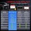 Diagnosetool auto - LAUNCH - X431 PRO V5.0 - Multimerken OBD2 - 37+ speciale functies - ECU codering / ADAS 2
