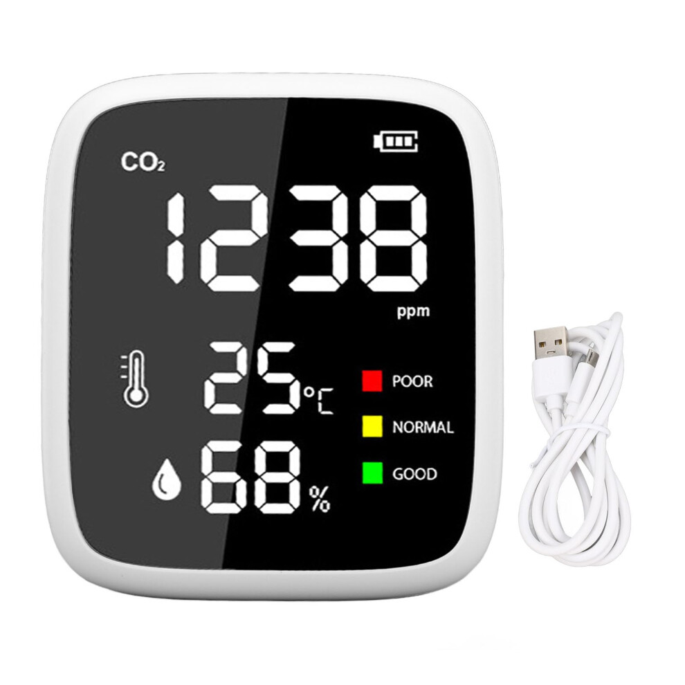 CO2 Monitor with Temperature and Humidity Sensor, RealTime Indoor Air Quality Meter for Home and Office