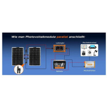 PowMr ECG MPPT 15A Solar Charge Controller 12V/24V AGM Gel Floodied Lithium Batteries 50V Power Bank 180W-360W PV Charge