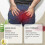 Hämorrhoidencreme 20 g – Behandlung & Pflege 2