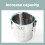Stainless Steels Dumpling Filling Squeezer-Handlebar model blac 6